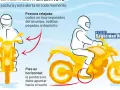 Ilustración de dos motoristas y consejos para una conducción segura en moto: postura relajada y pies horizontales.