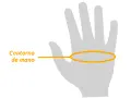 Guía para la talla de guantes de moto: mide el contorno de tu mano.