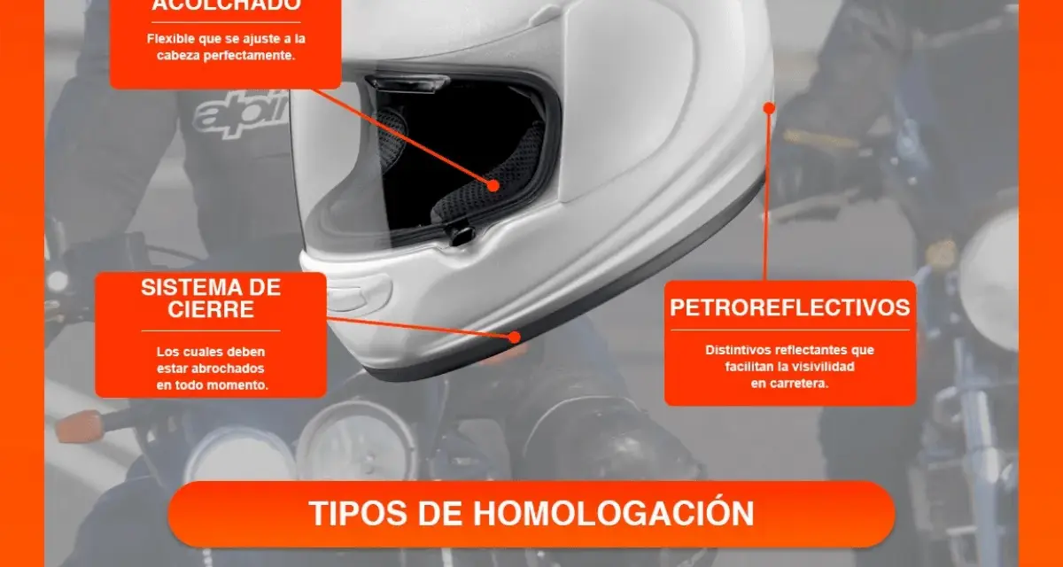 Detalles de la normativa cascos moto: acolchado, cierre, calota, petroreflectivos y tipos de homologación (SNELL, DOT, ECE).