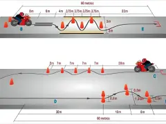 Diagrama de examen pista A2 con conos y medidas. Aprende los trucos para superar el examen de moto.