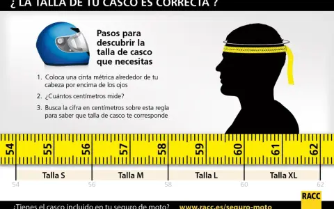 Guía visual para elegir las tallas de casco de moto correctas. Muestra cómo medir tu cabeza con una cinta métrica y una regla de tallas.