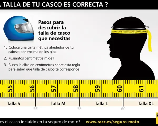 Guía visual para elegir las tallas de casco de moto correctas. Muestra cómo medir tu cabeza con una cinta métrica y una regla de tallas.
