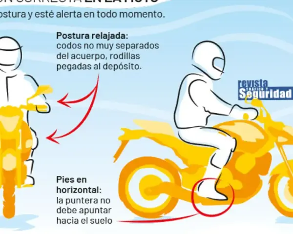 Ilustración de dos motoristas y consejos para una conducción segura en moto: postura relajada y pies horizontales.