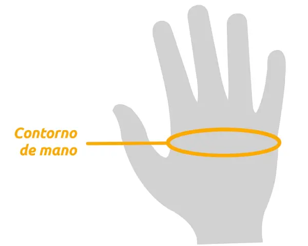 Guía para la talla de guantes de moto: mide el contorno de tu mano.