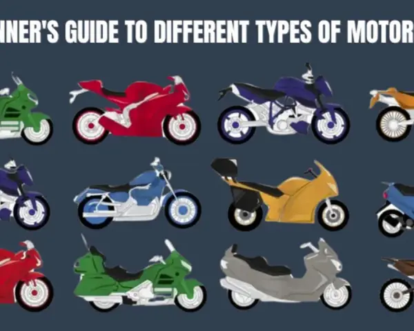 Guía para principiantes sobre diferentes estilos de motos: deportivas rojas, touring verdes, custom azules, y más.