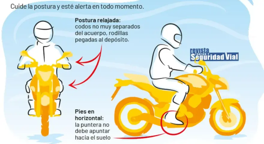 Ilustración de dos motoristas y consejos para una conducción segura en moto: postura relajada y pies horizontales.