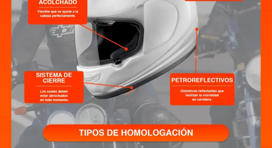 Detalles de la normativa cascos moto: acolchado, cierre, calota, petroreflectivos y tipos de homologación (SNELL, DOT, ECE).