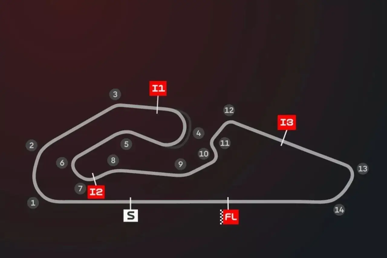 Mapa de un circuito de carreras con n&uacute;meros y banderas rojas 