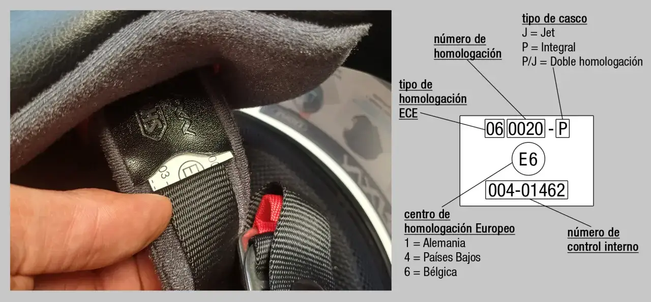 Detalle de la etiqueta de homologaci&oacute;n ECE de un casco, mostrando el n&uacute;mero de homologaci&oacute;n y el tipo de casco integral (P).