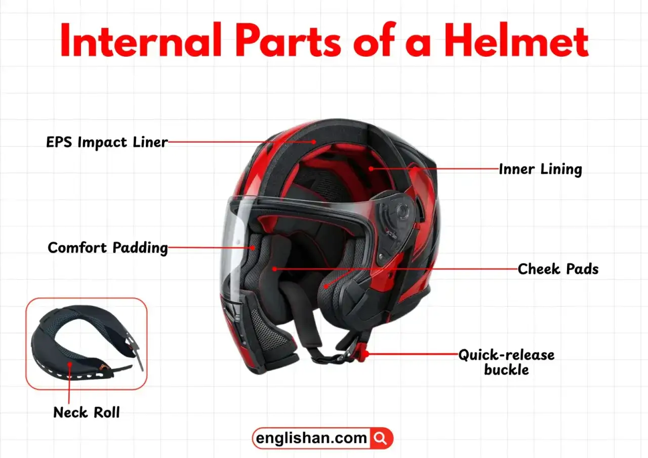 Casco de moto rojo y negro, mostrando sus partes internas: forro de impacto EPS, acolchado de confort, forro interior, almohadillas para mejillas, rodillo de cuello y hebilla de liberaci&oacute;n r&aacute;pida.